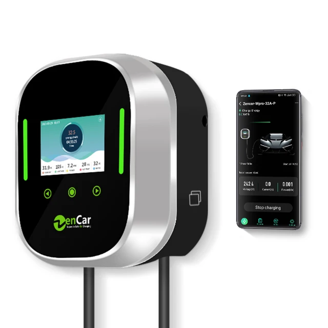 Company Overview - Shanghai Zencar Industry Co., Ltd.