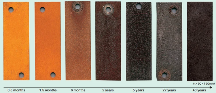 corten color change corten color change