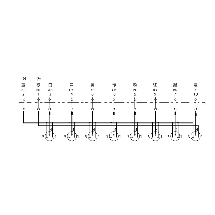 I/O Fieldbus M12 M8 Connector Factory Shipped Panel Mount Waterproof IP67 Plug Connector 3 Pin 8 Way NPN Distribution Box
