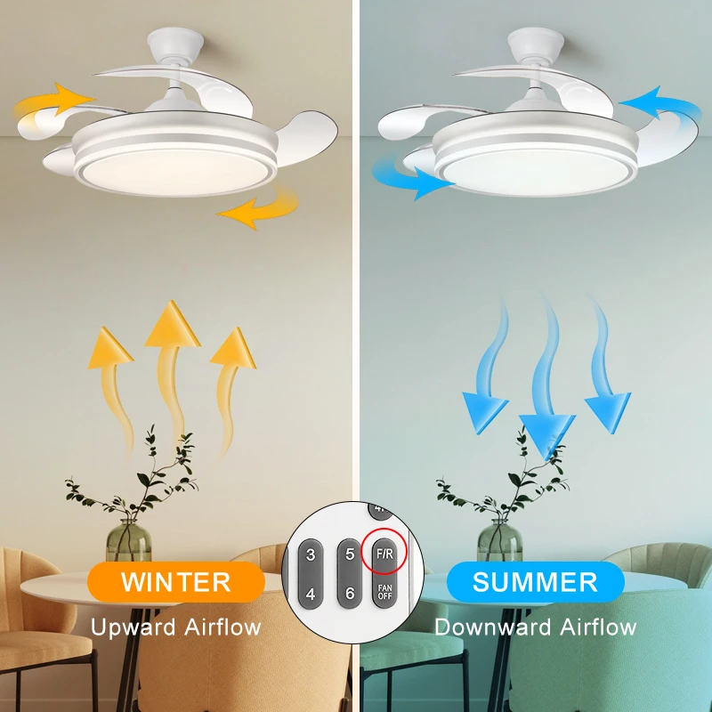 Modern White Ceiling Fan with Light for Bedroom 110V 220V Fan Lamp 72w Led Ceiling Fan Light and Remote Control 3 Color Dimmable