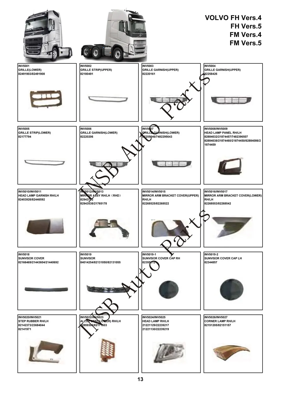 84429873ボルボFHFMバージョン45トラックスペアボディパーツ用サン