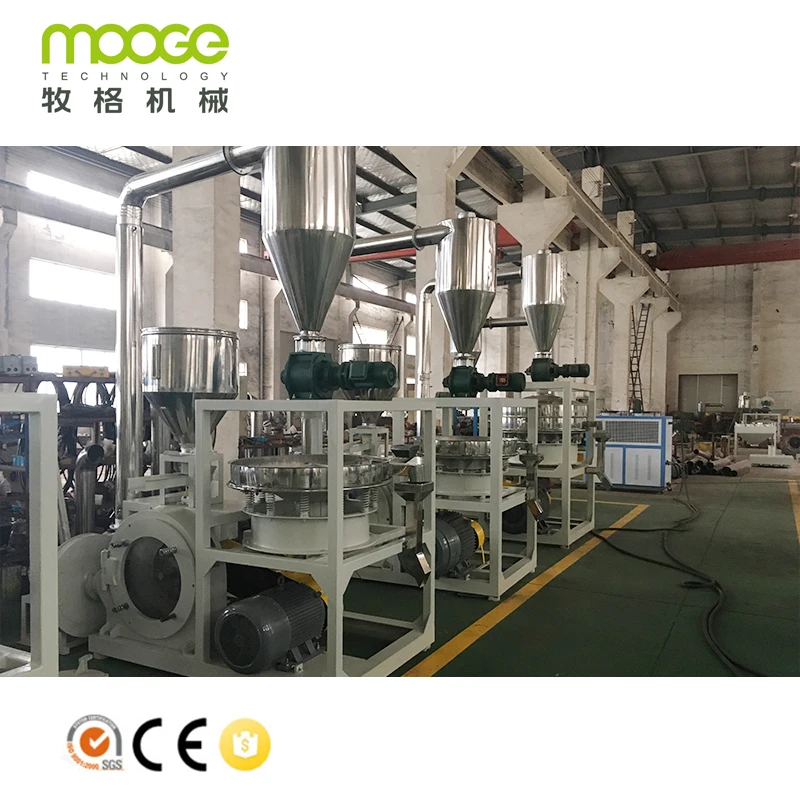 Automatic Disc Type Plastic Pulverizing Machine