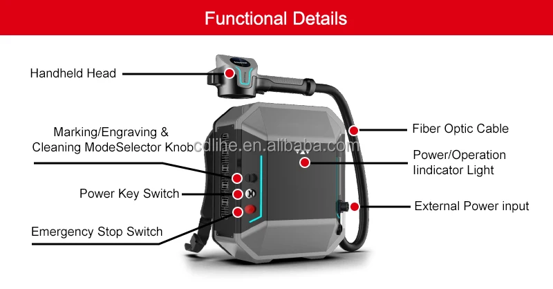 Laser Cleaner Wood,Fiber Laser rust Remover,fiber Laser Cleaner rust Removal Laser Cleaning Machine
