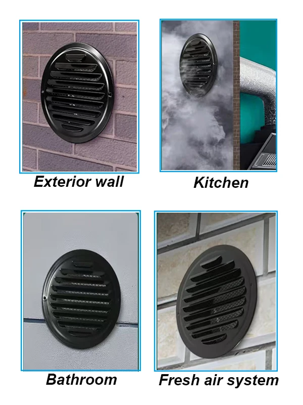 Flat Round Grille Exterior