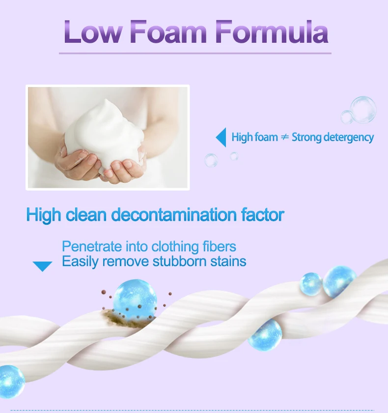 High clean decontamination factor Penetrate into clothing fibers Easily remove stubborn stains