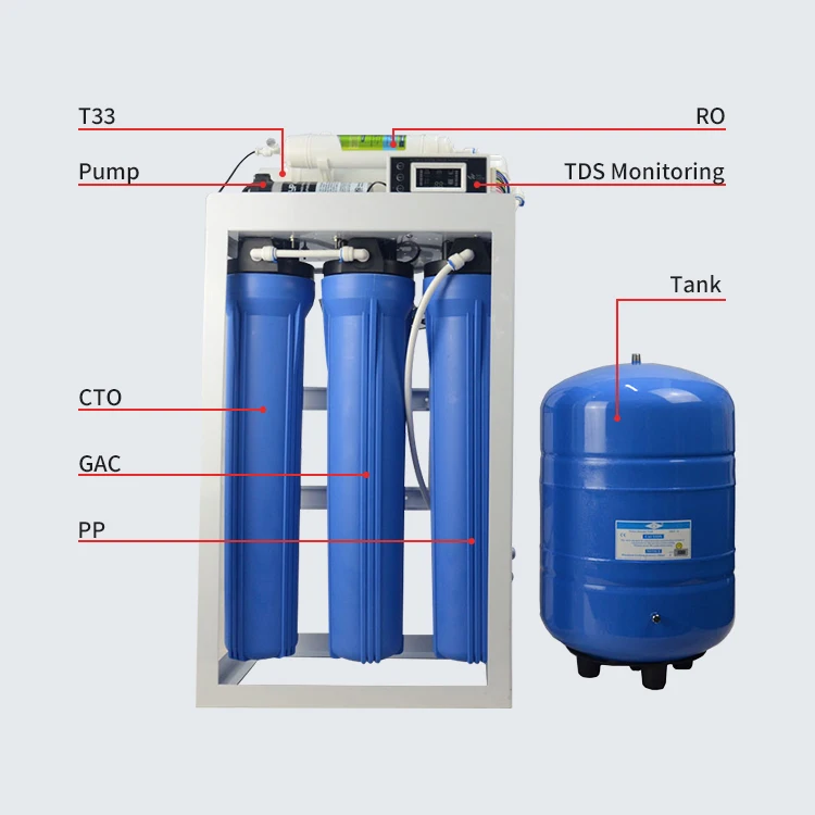 Smart Faucet Water Purifier - 200gpd 5 Stage RO System