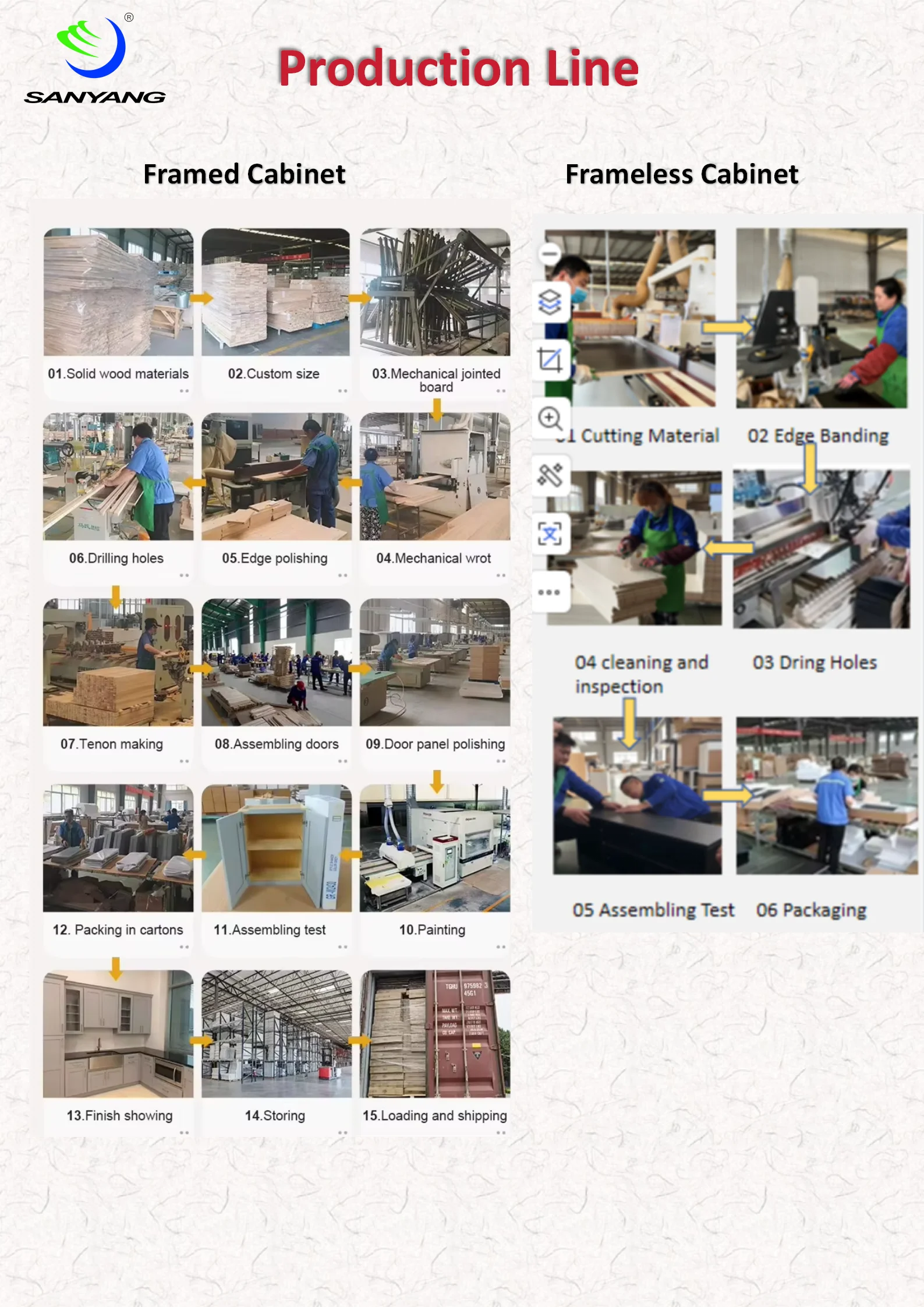 Cabinet Doors - Kitchen Cabinet Doors - Replacement Cabinet Doors ...