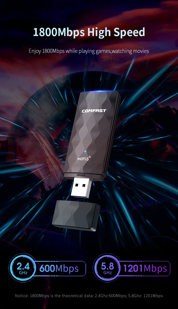 Comfast High Speed MT7921AU AX1800Mbps WiFi Adapter WiFi 6 USB Wireless Dongle