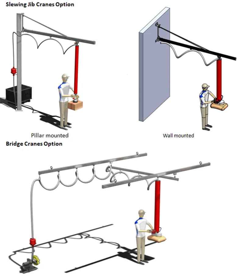 Automatic Vacuum Lifter Stacking Job  Vacuum Lifter 50kg Bag Electric Vacuum Suction Cup Lifter