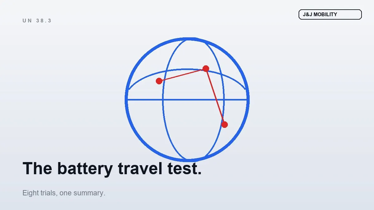 UN38.3 Explained: The Battery Test Behind Every Airline-Approved Wheelchair