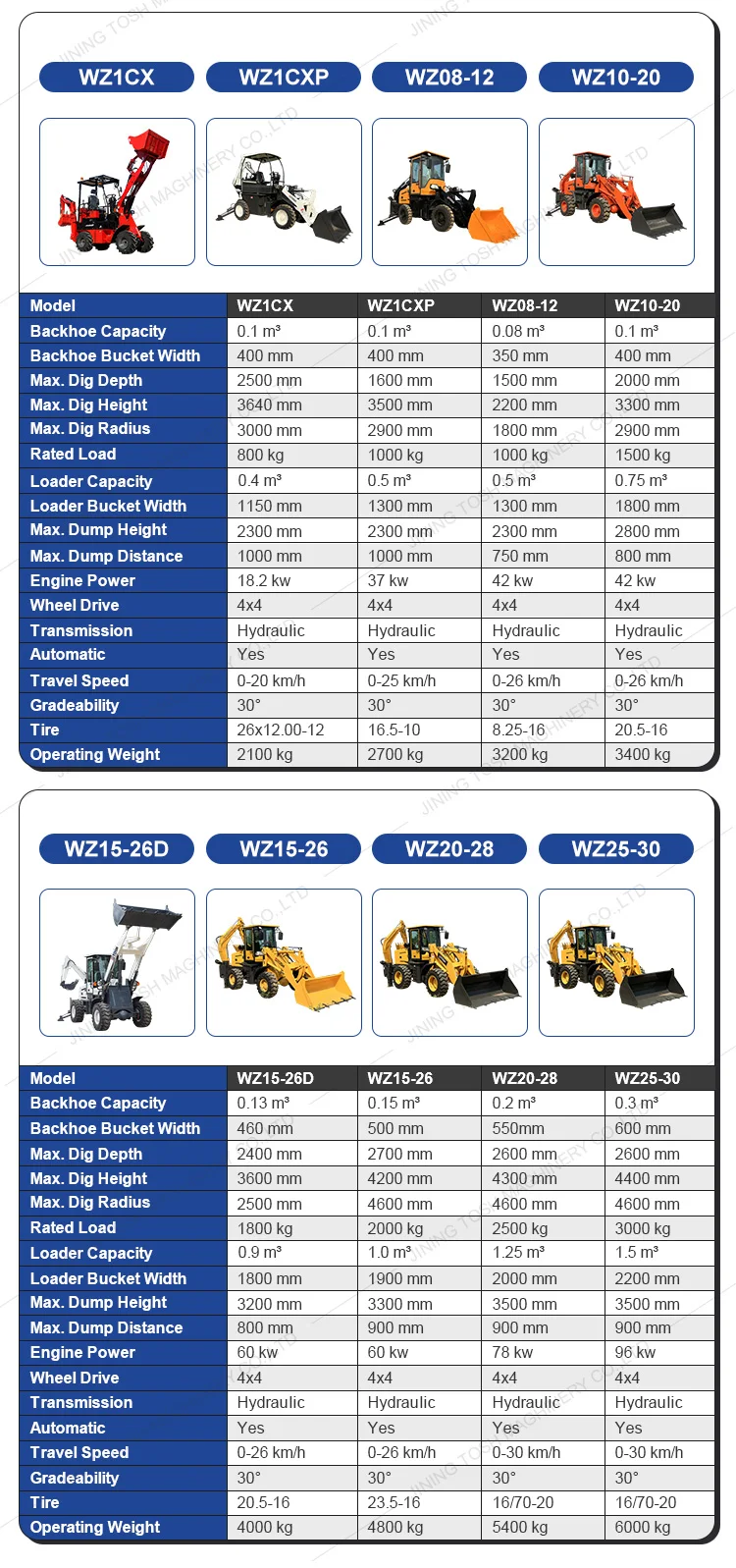 Tosh China 388h 4cx 3cx 4x4 Backhoe Excavator Loader Price For Sale ...