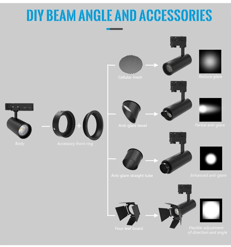 Modern Commercial Track Rail Light 3cct Led Track Light Anti Glare 20w 30w 40w Adjustable Focus