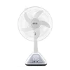 ventilateur unique