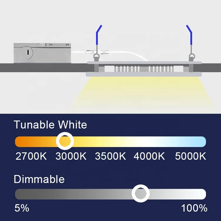Лидер продаж, разрешение ETL, 6 дюймов, 12 Вт, тонкая распределительная коробка, утопленная круглая регулируемая светодиодная лампа