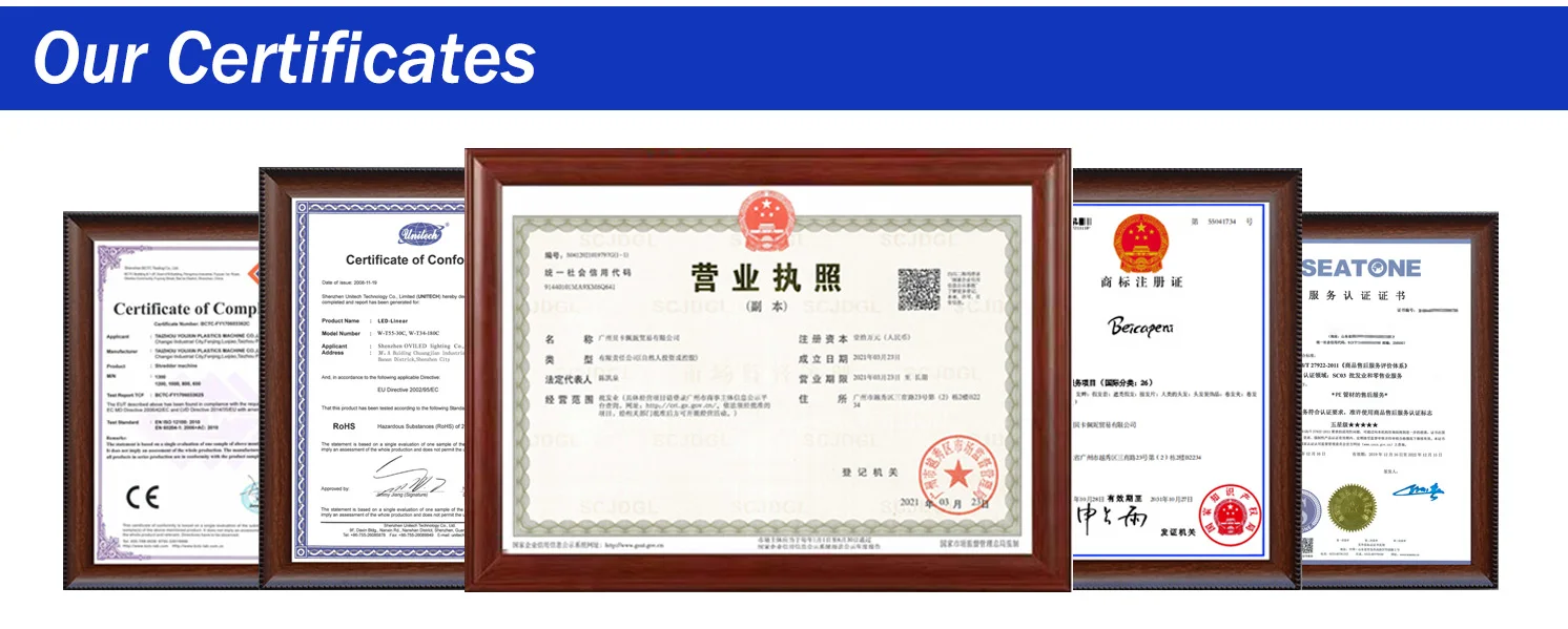 Guangzhou Beicapeni Trade Co., Ltd. 2