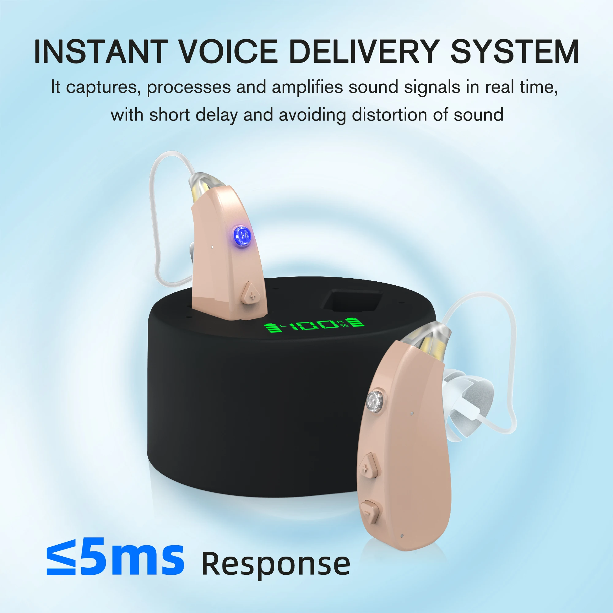 Oem/odm Bte Cheap Hearing Aid With Ce Certification Rechargeable