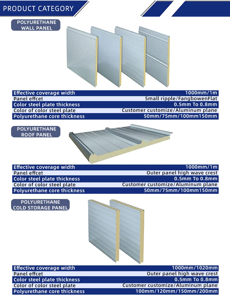 Modular Cleanroom Laboratory Wall Custom Thickness PU Sandwich Panel ...