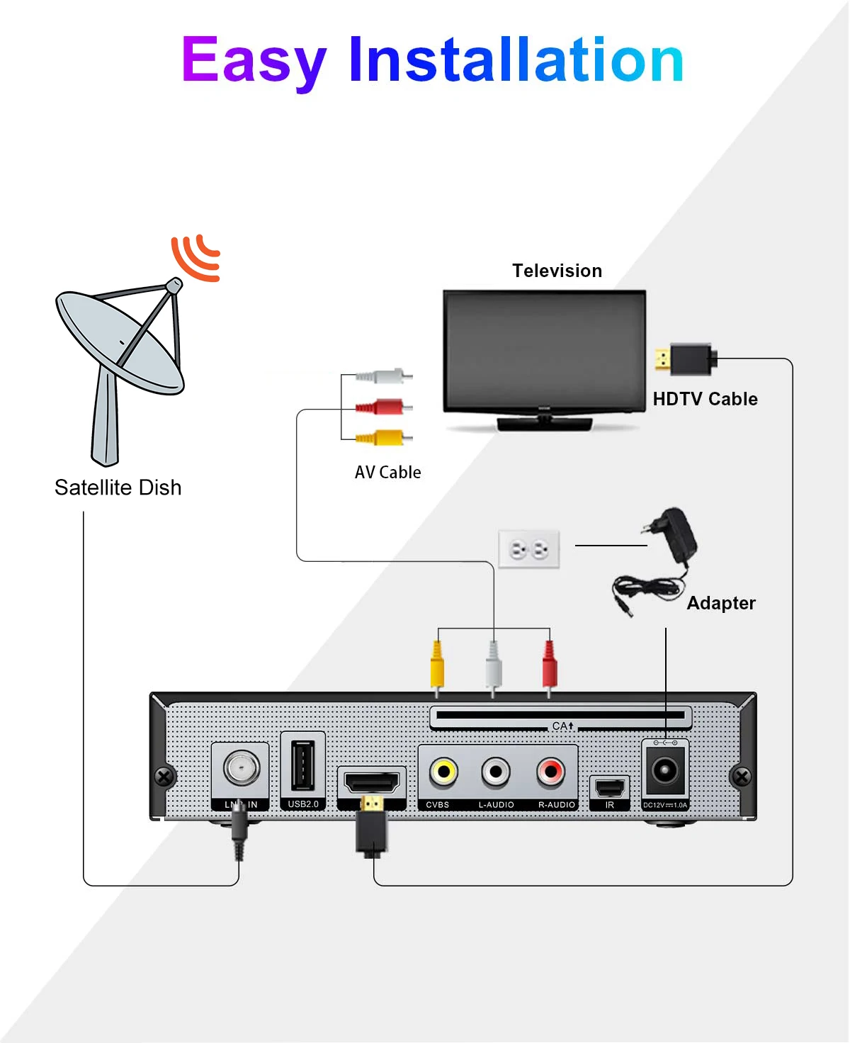 cs8051 cas dvb s2 receiver set top box-58