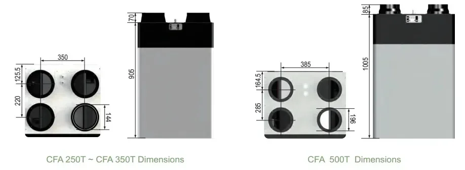 Air Handling Units, ERV, 350CFM - detail 26