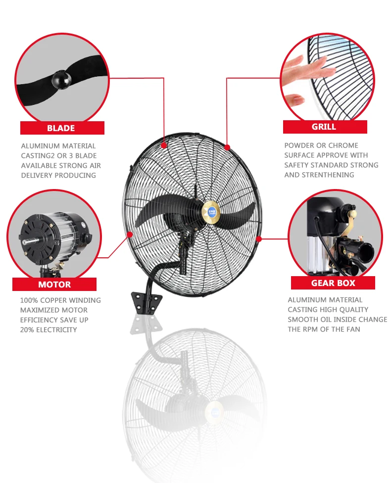 Cooling Industrial Stand Fan, 650mm, ORL, Wall - detail 6