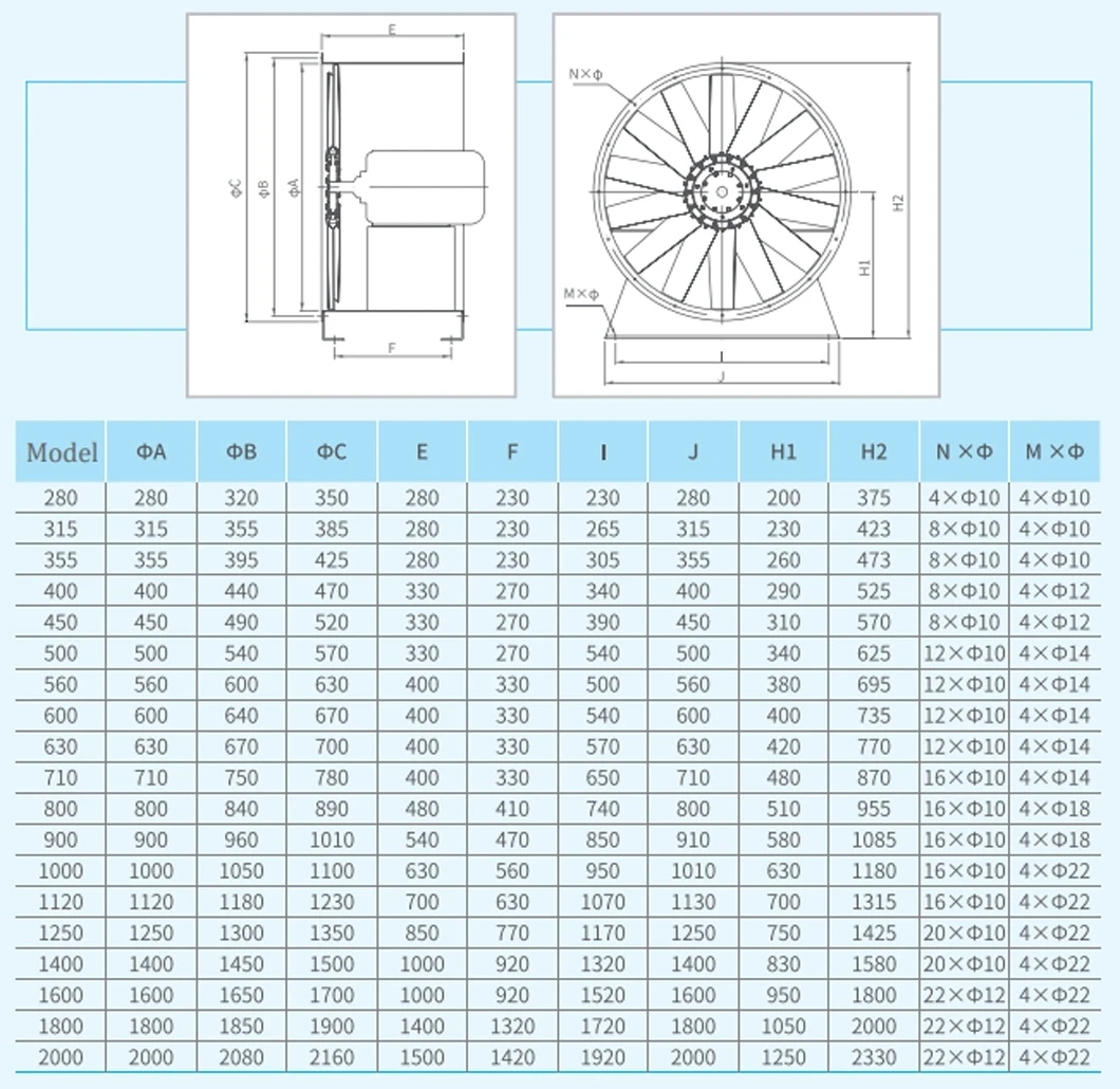Axial Flow Fan, Electric, Aluminum Alloy - detail 4