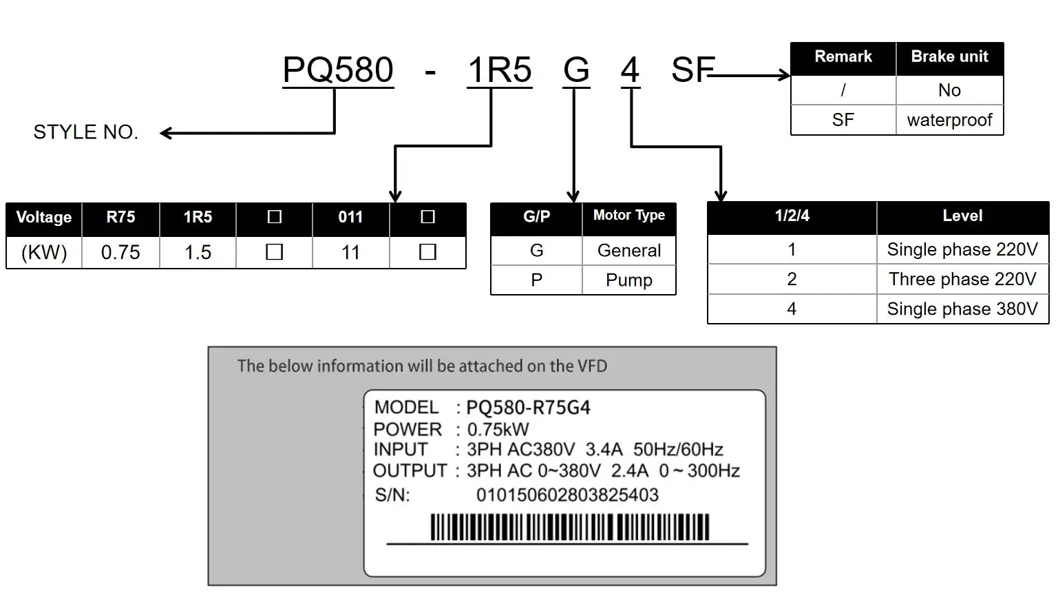 Three Phase 380V VFD AC IP65 Frequency Drive Converter 3.7kw 5.5kw 7.5kw 11kw 18.5kw 30KW 45KW 50/60hz 220v 440v for Motors factory