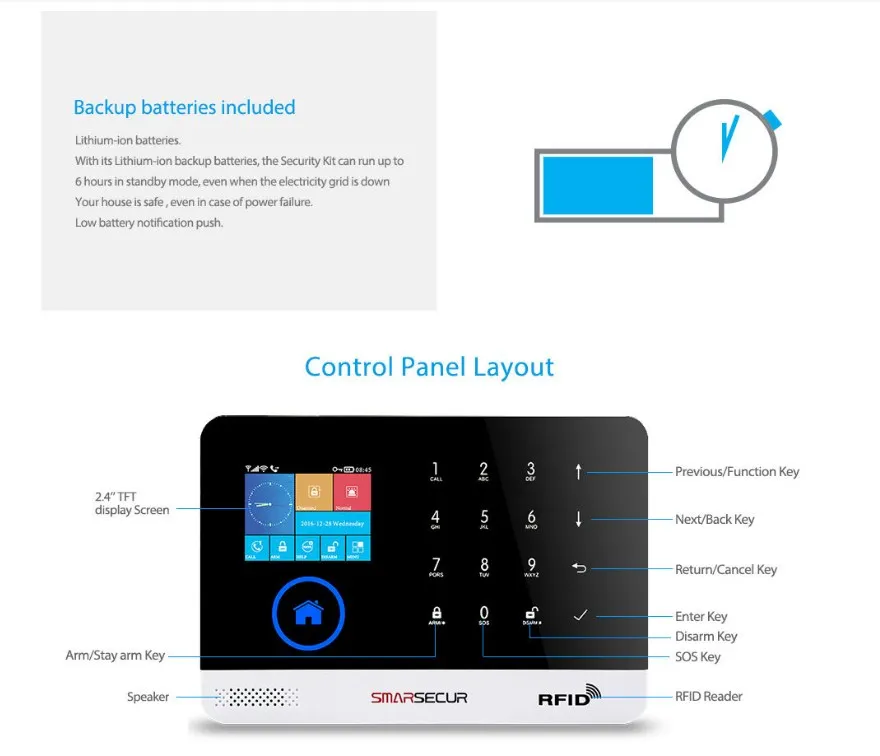 APP Wifi RFID Tag GSM Alarm System with App LCD Burglar Alarm Wifi