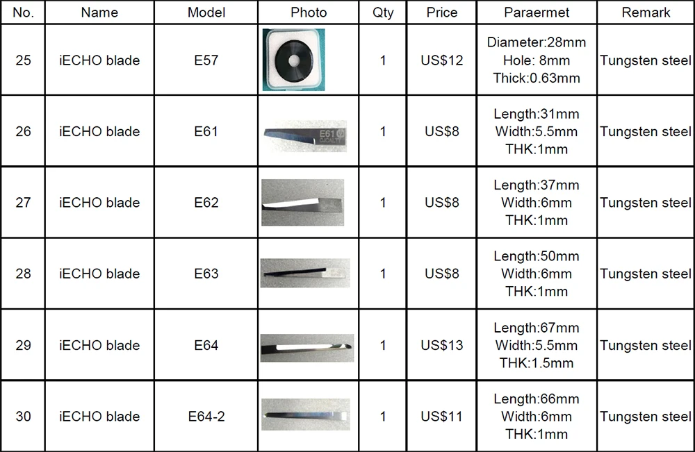 Iecho Size Iecho Blade Knife Cutters for Efficient Digital Cutting