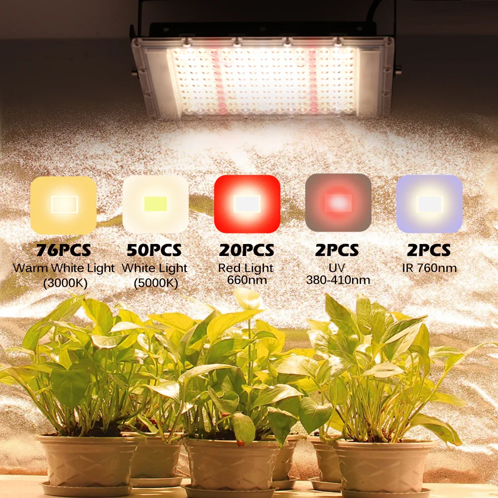 150W Full Spectrum LED Grow Light - Efficient Plant Growth