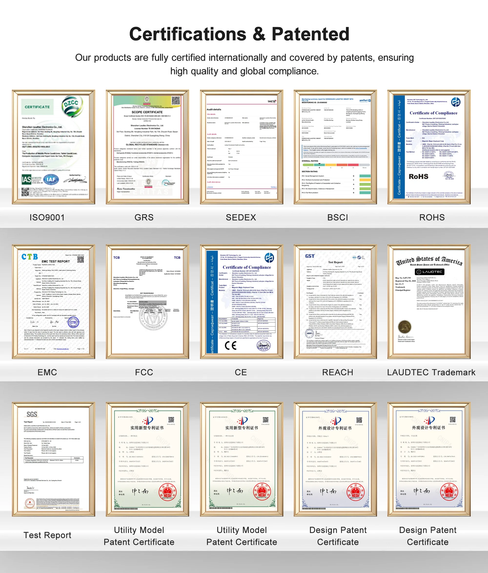 Company overview