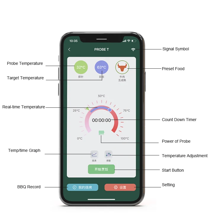 100FT /30 Meters Long Range Smart Wireless BBQ Bluetooth Probe