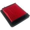 T-MAX 560 2020-2023