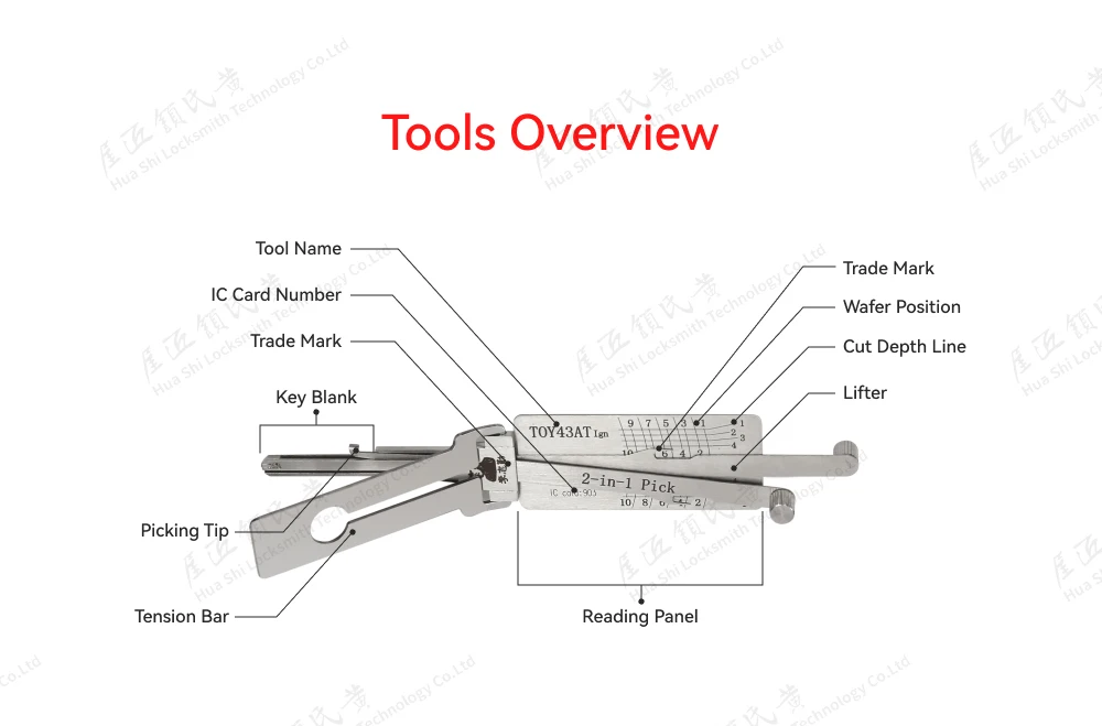 Genuine Lishi 2in1 Hu101 V3 For Jaguar Land Rover Volvo Ford Lincoln