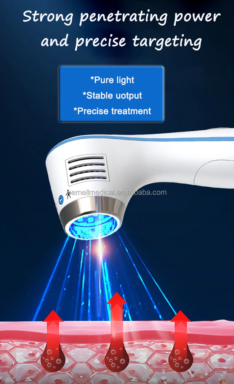 Powerful 308nm UVB LED Phototherapy Lamp for Vitiligo, Psoriasis