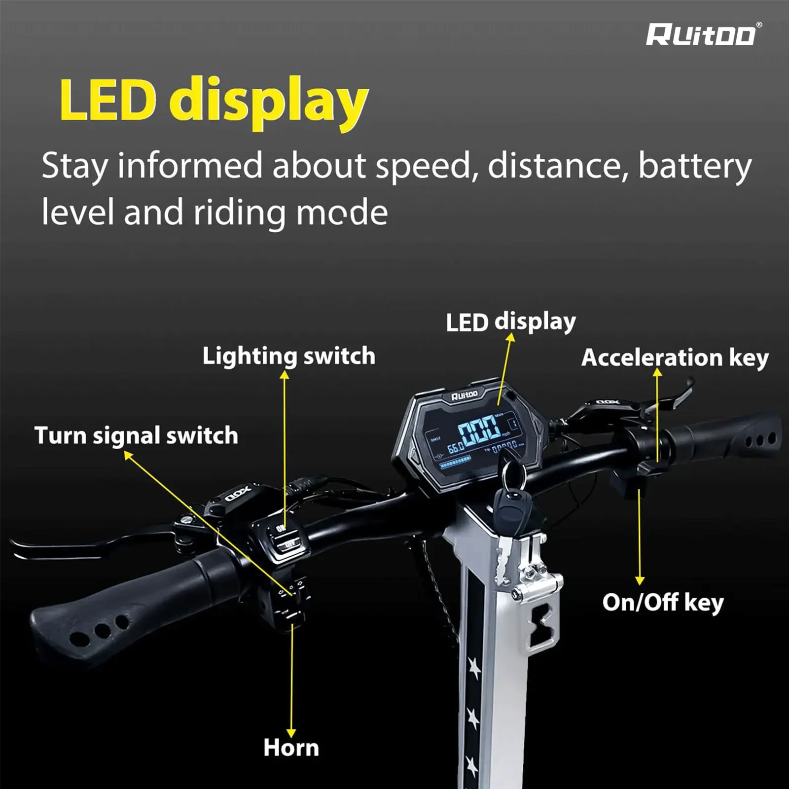 Ruitoo T3Max Electric Scooter for Adults Powerful Dual Motor 60V Battery Fast Travel Product