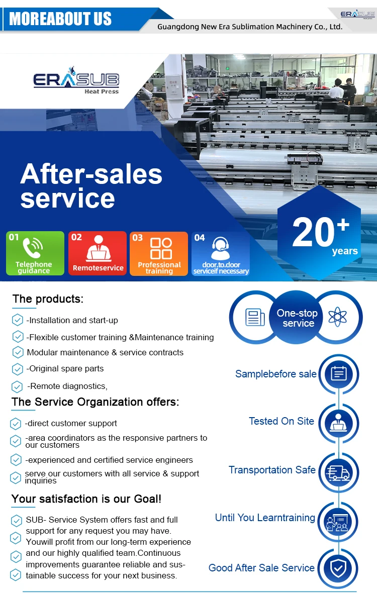 Company overview