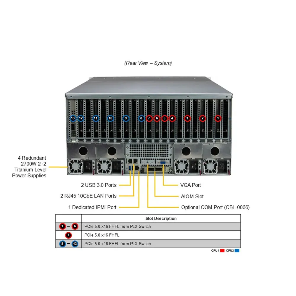 SYS-521GE-TNRT-5.jpg