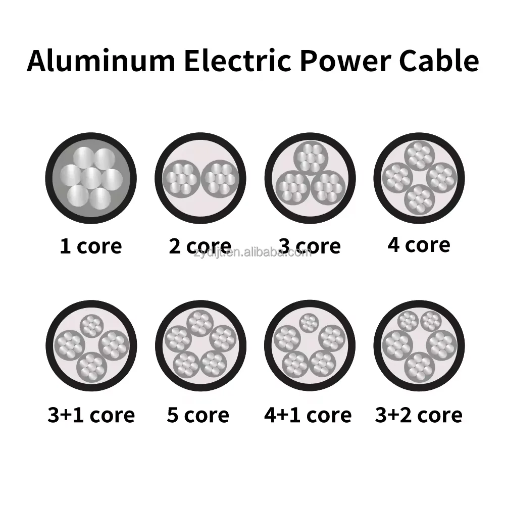 8.7/15kV 25/36kv NYY/NA2XY / N2XSRY NA2XSRY电缆 (Al) CU/XLPE // PVC/SWA/STA 3X95 mm2 3*185平方毫米3 * 240平方毫米