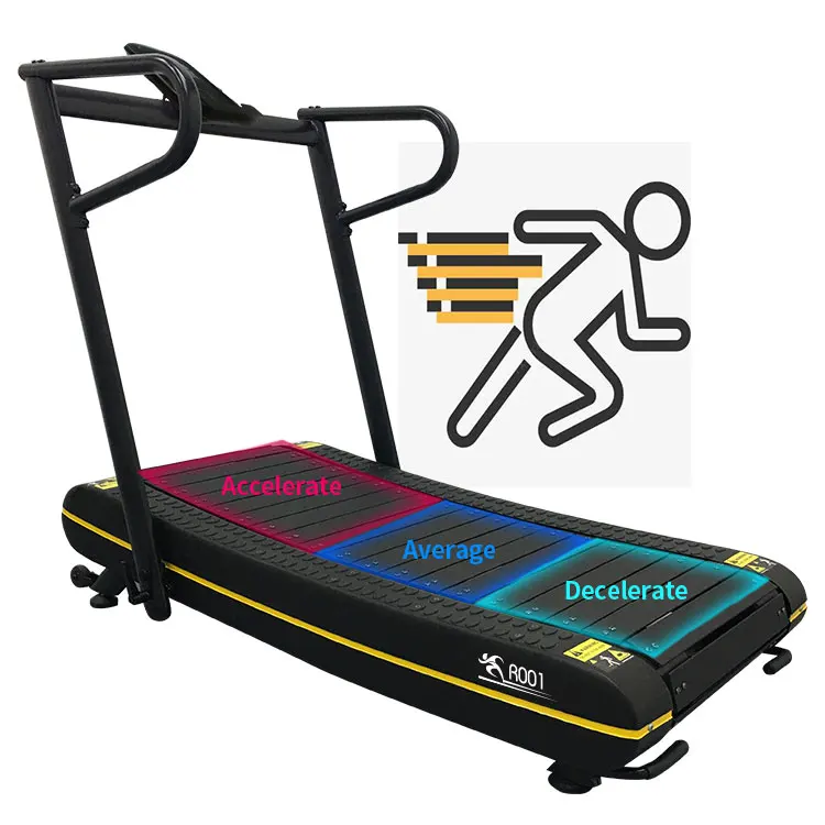 R001 discount curved treadmill