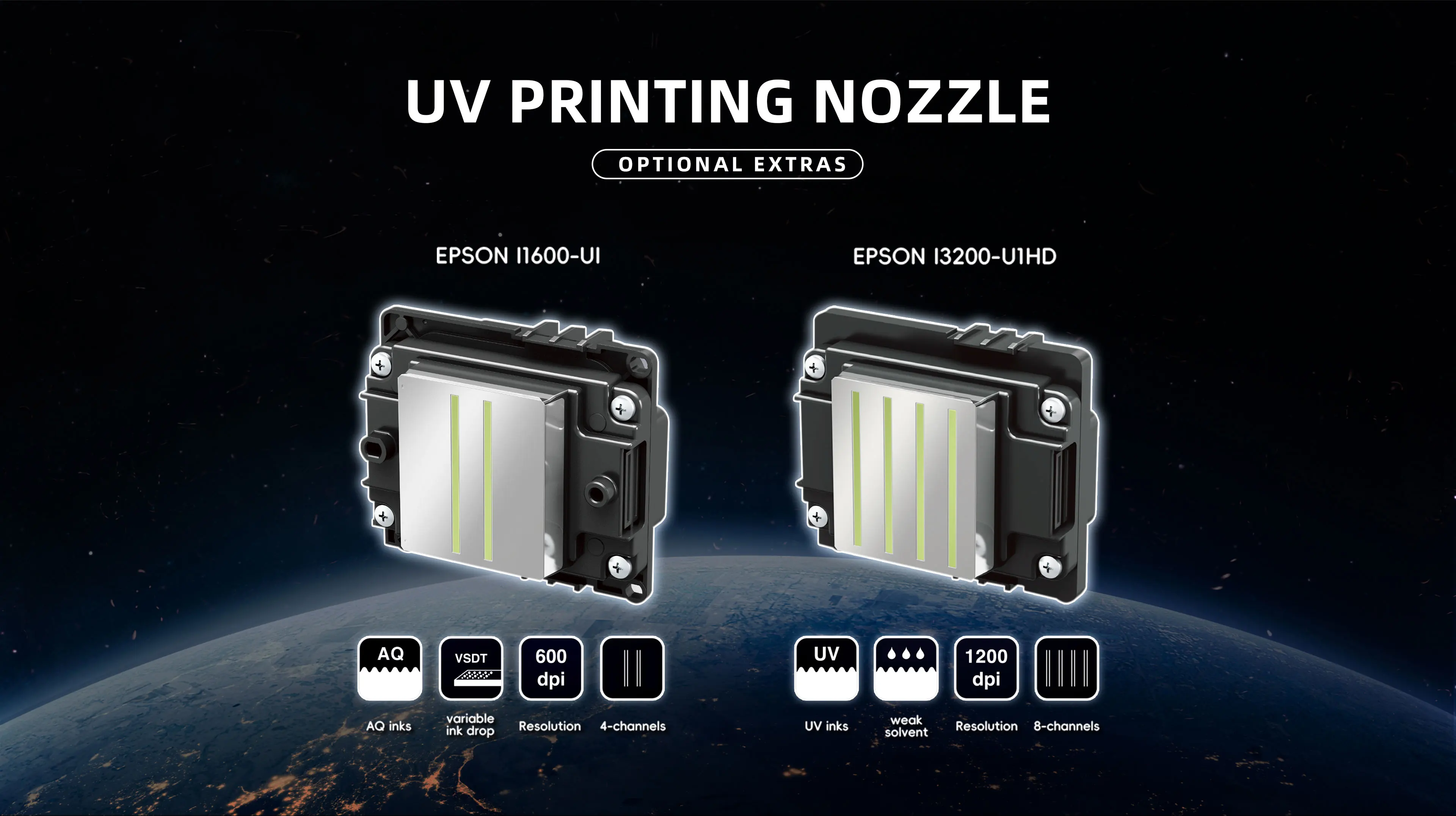 تفاصيل المنتجات