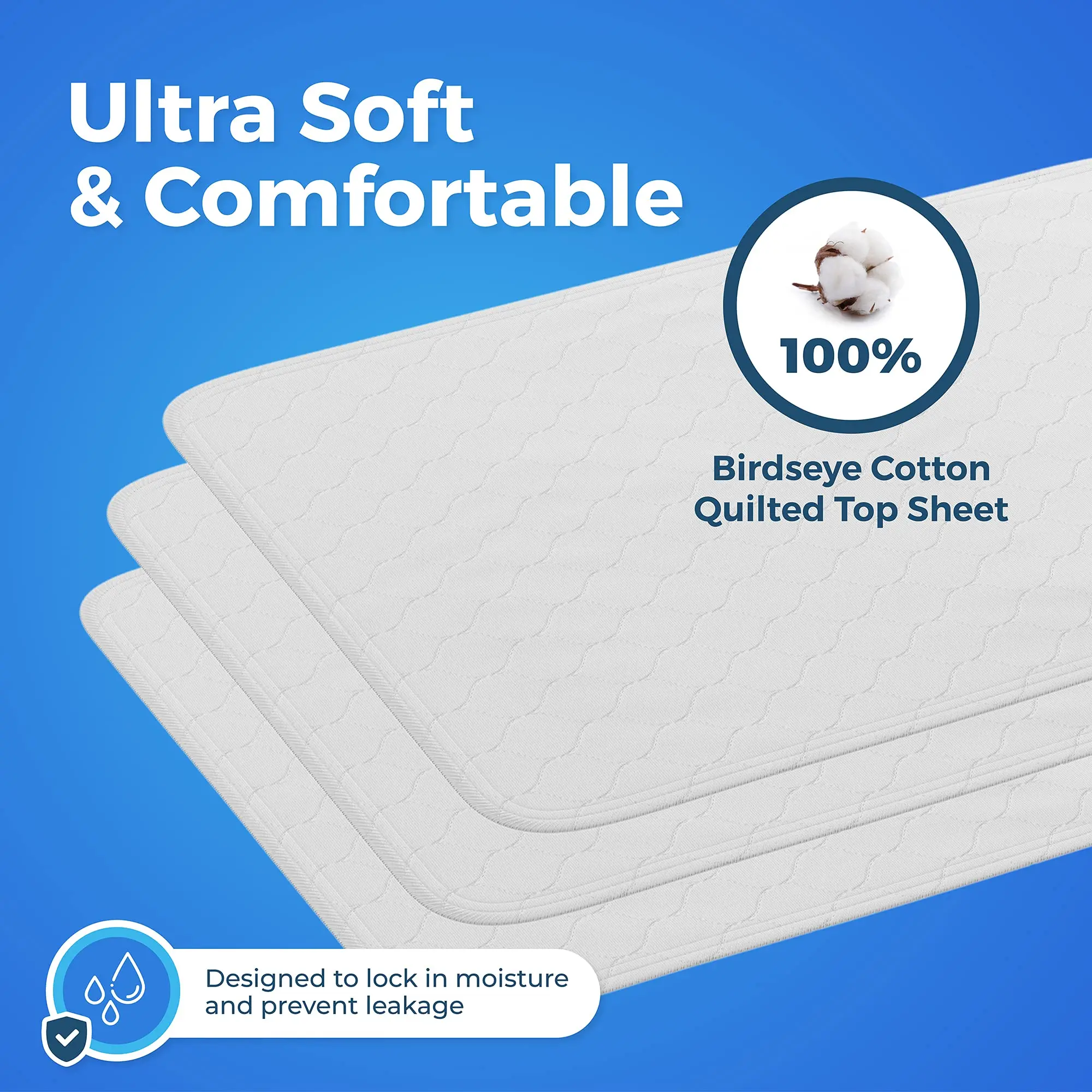 Adult Reusable Bed Pads