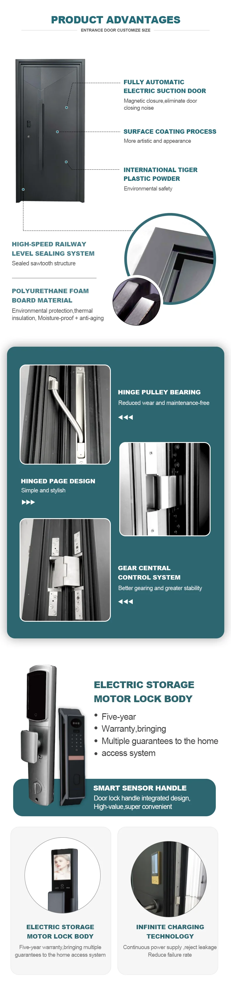 Modern Swing Opening Customized Size Front Entry Doors Aluminum Alloy ...
