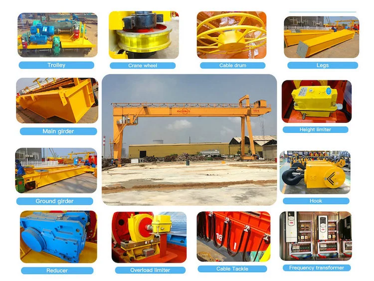 double girder gantry crane.jpg