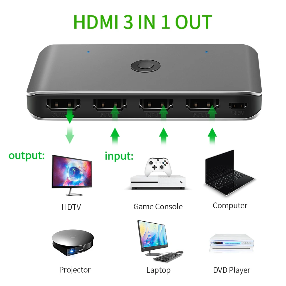 New Version KVM Switch with 4K for HDMI 3 in 1 Out 3 Ports 3 Aluminum Alloy for HDMI Cable