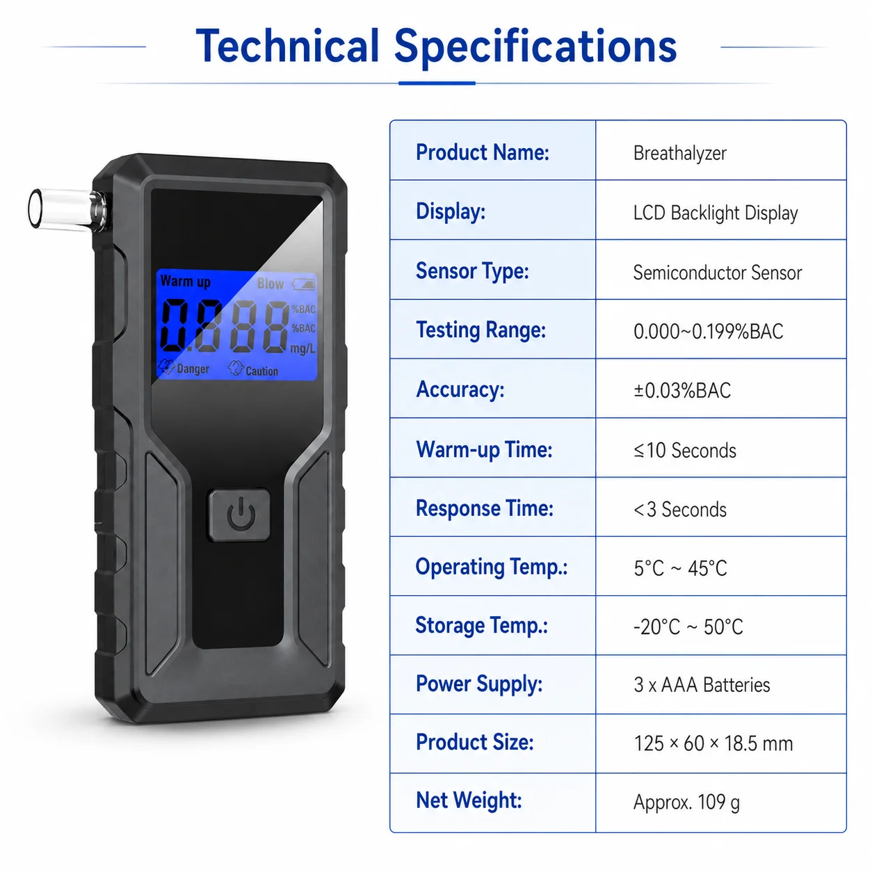 LOW MOQ Professional Breath Alcohol Tester Digital Alcohol Detector Breathalyzer With Backlight Display Alcohol Tester