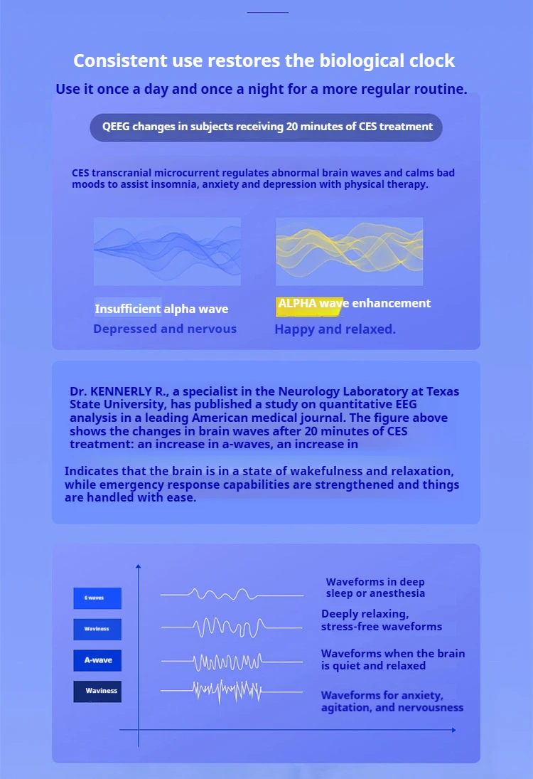 Micro-current Pulse Massage Hypnosis AIDS Sleep Insomnia Device to Relax the Spirit to Eliminate Anxiety and Fatigue