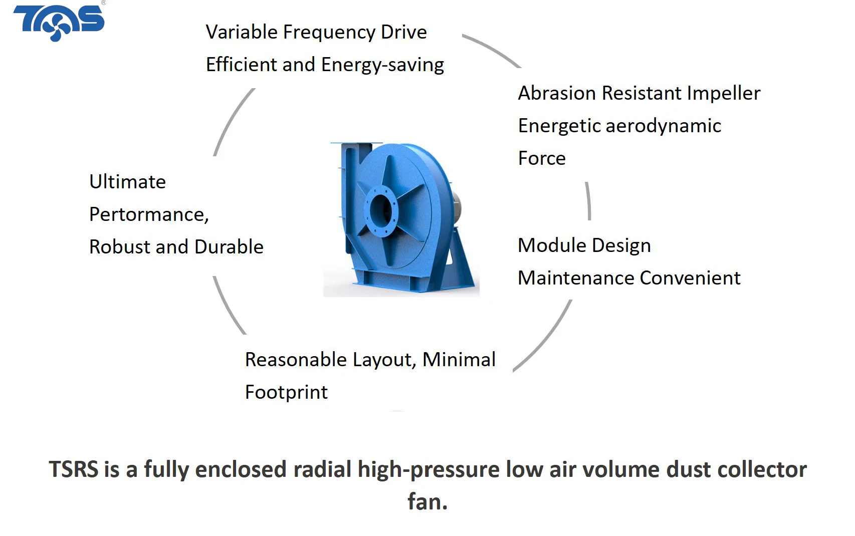Centrifugal Blower, Stainless, Steel, Radial - detail 4