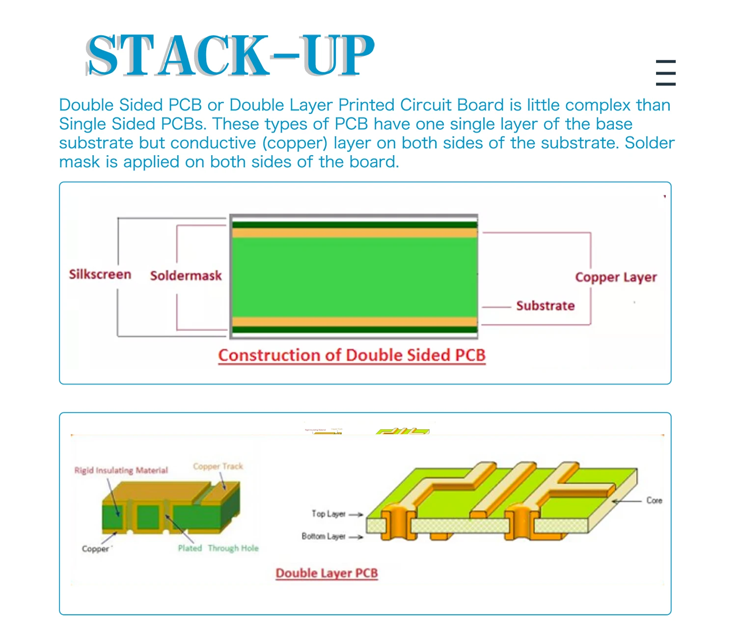China custom made PCB manufacturing and Assembly electronic circuit board medical PCBA