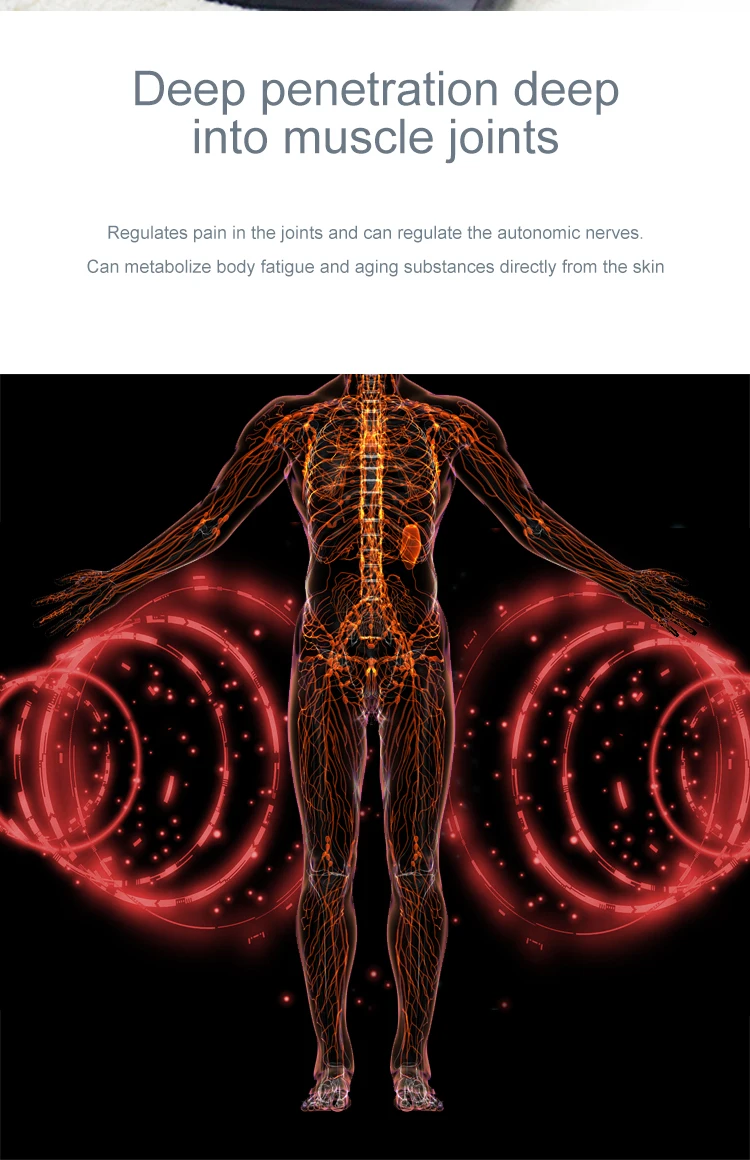 Guangyang In Stock Higher Dose Infrared Sauna Blanket Low Emf Full Body