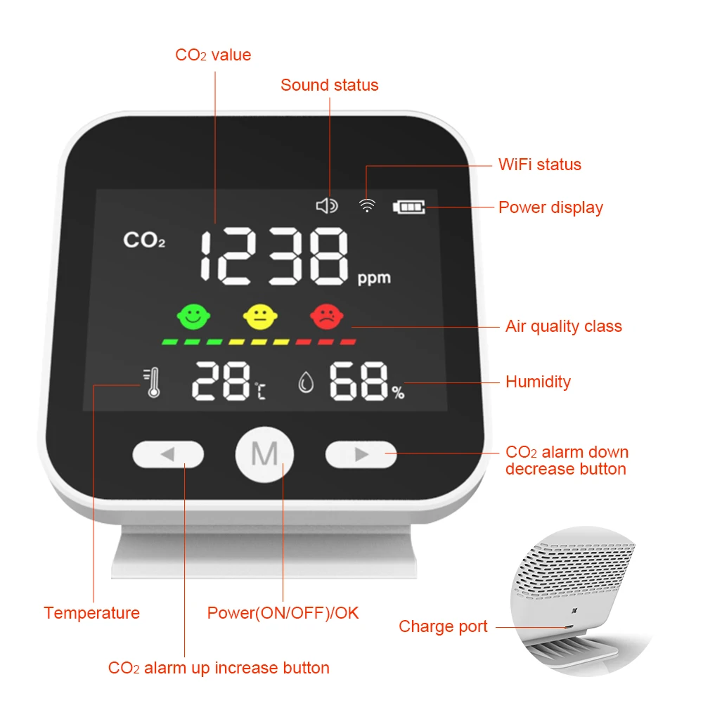TUYA CO2 Concentration Detector WiFi Air Quality Monitor for Europe and the United States with CE Certified NDIR Sensor Type